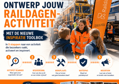 Nieuwe Inspiratie Toolbox: ontwerp jouw Raildagen-activiteit in 5 stappen