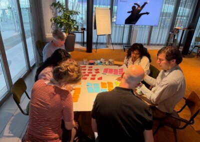 Uitkomsten en recap creatieve sessie Raildagen